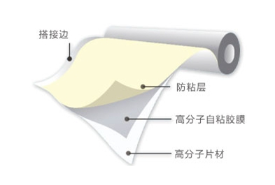 非瀝青基高分子自粘防水卷材